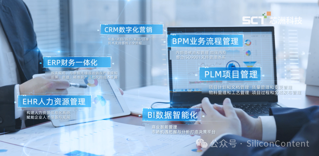 图片包括 人, 女人, 男子, 桌子

形貌已自动天生