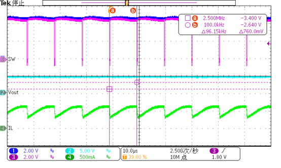图片包括 日程表

AI 天生的内容可能不准确。