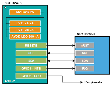 图示

AI 天生的内容可能不准确。。