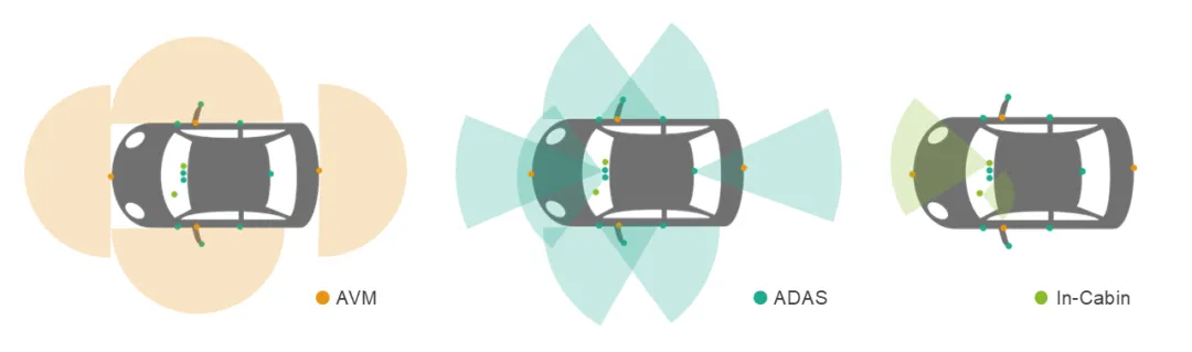 卡通人物

AI 天生的内容可能不准确。。