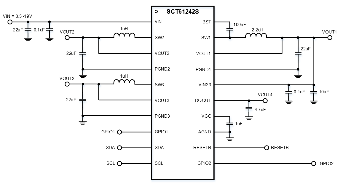 图示, 示意图

AI 天生的内容可能不准确。。