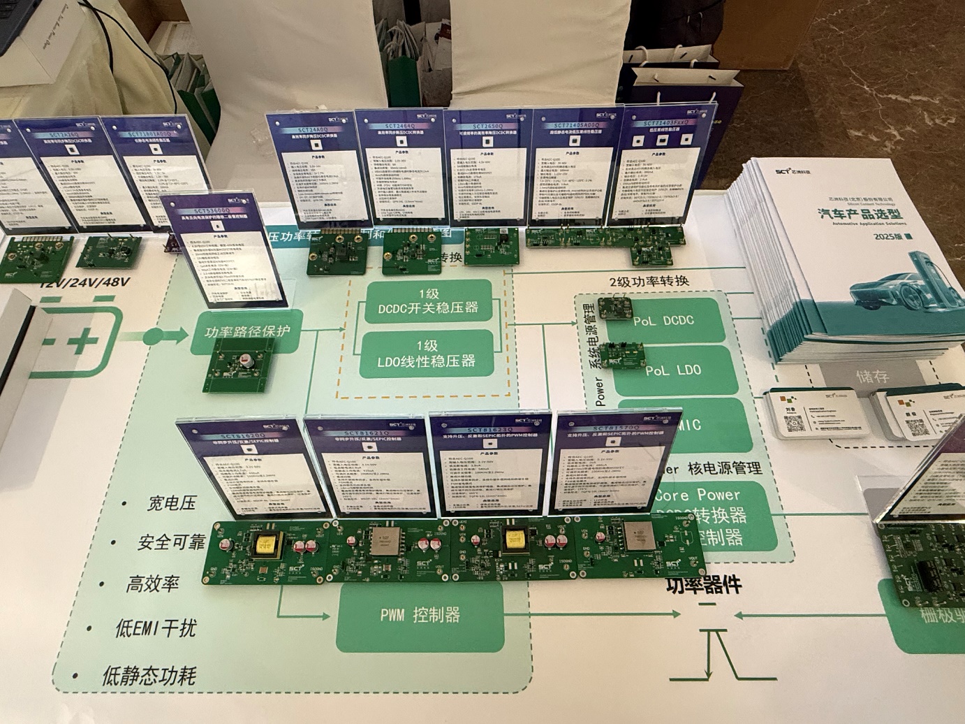 图片包括 图形用户界面AI 天生的内容可能不准确。