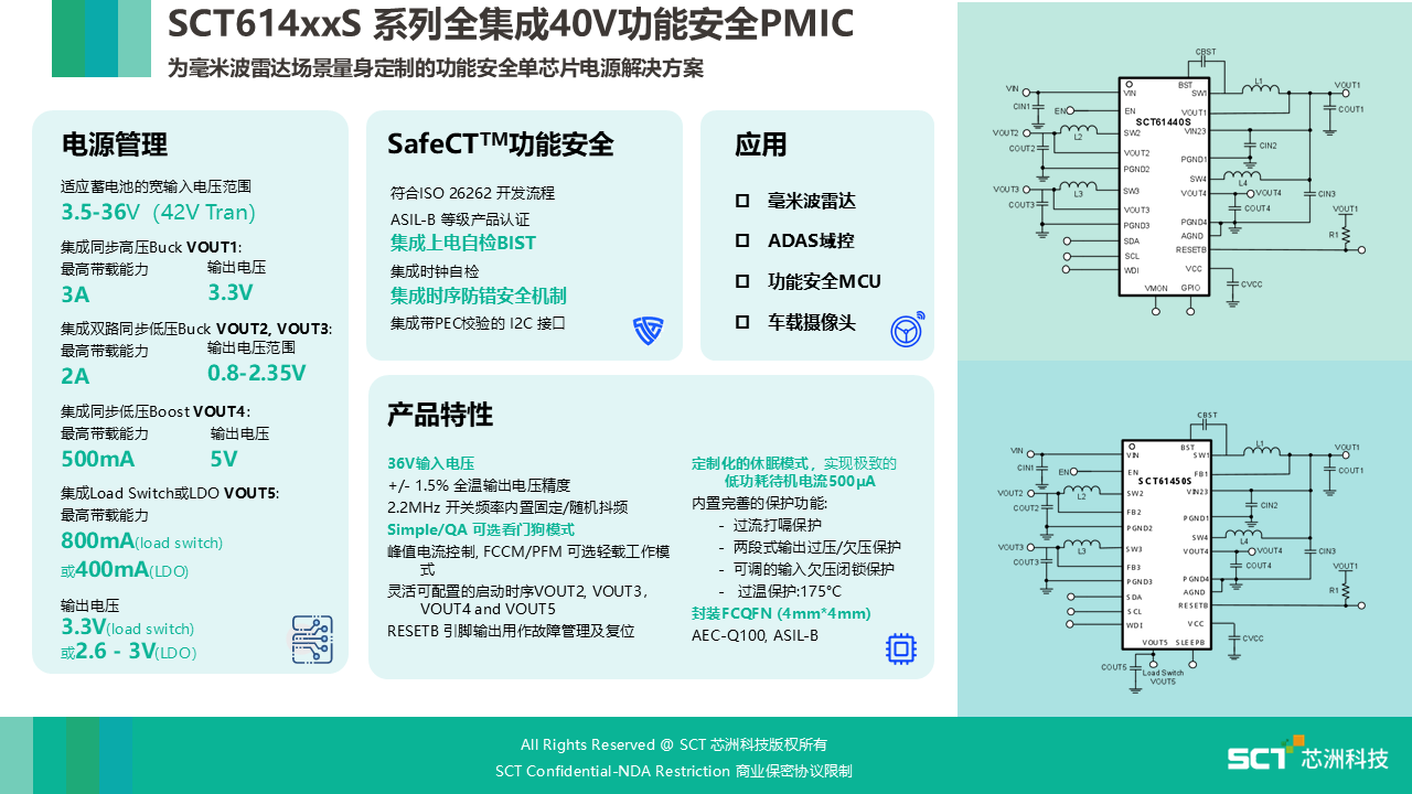 图形用户界面, 文本, 应用程序

AI 天生的内容可能不准确。